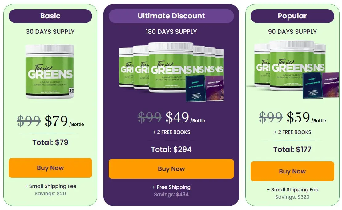 TonicGreens Discount Price